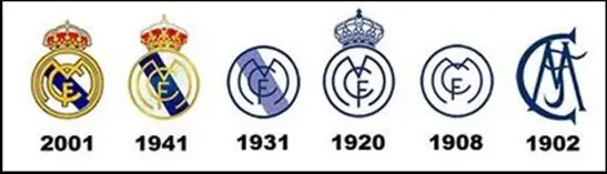 Real Madrid Logo URL for Dream League Soccer 512x512 Real Madrid Football Club Logo